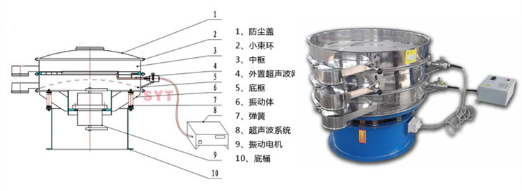 超聲波振動篩結構圖